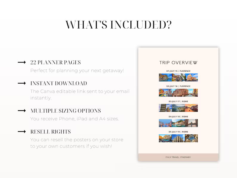 Travel Itinerary Template + 5 Free Tools – Editable Planner & Guides with Resale Rights