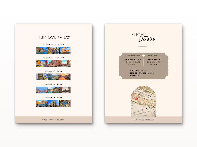 Travel Itinerary Template + 5 Free Tools – Editable Planner & Guides with Resale Rights